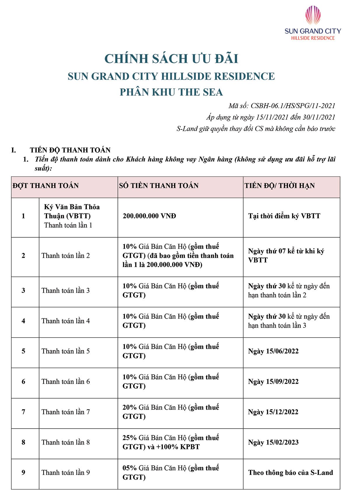 Chính sách bán hàng phân khu The Sea tháng 11/2021.